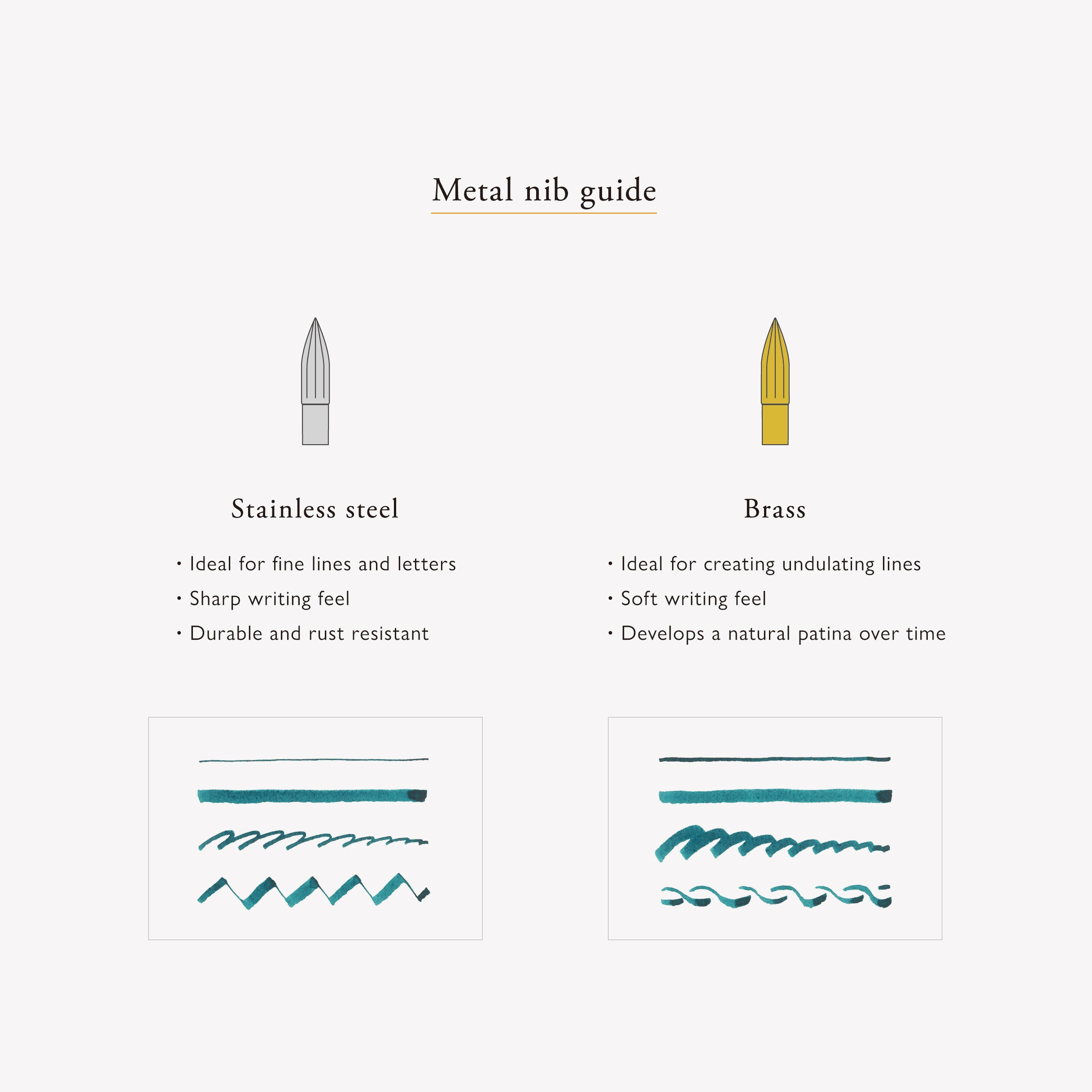 Metal nib - Stainless steel