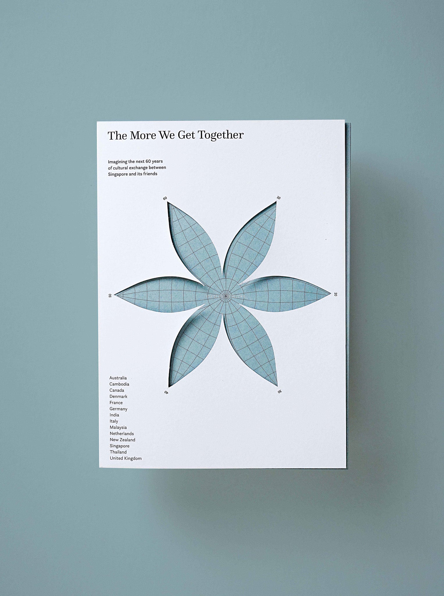 The More We Get Together