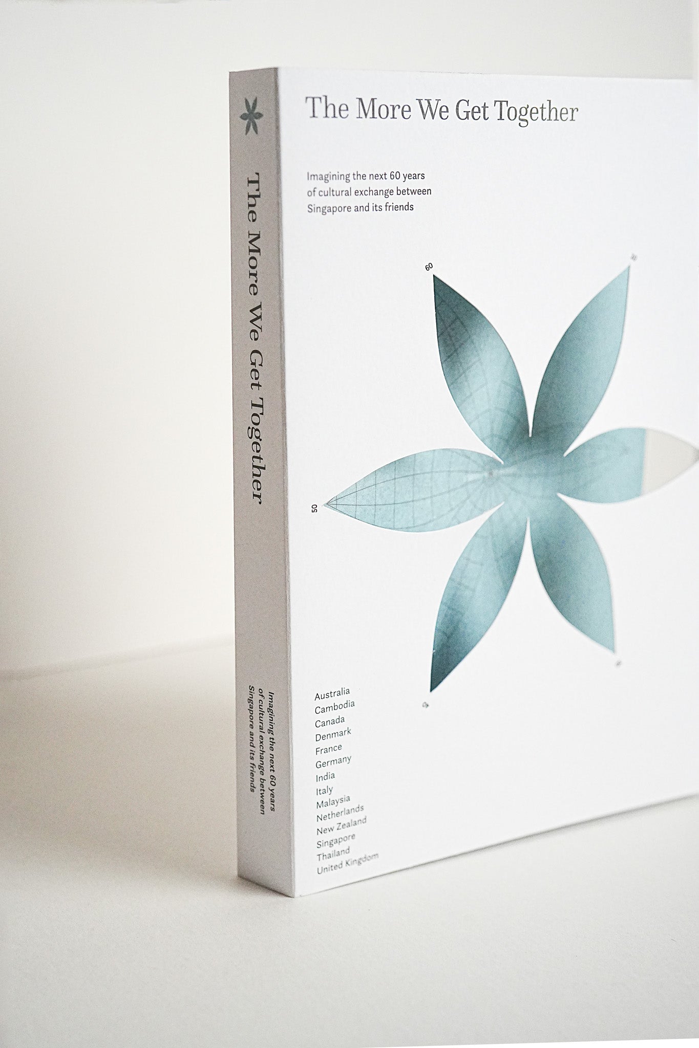 The More We Get Together