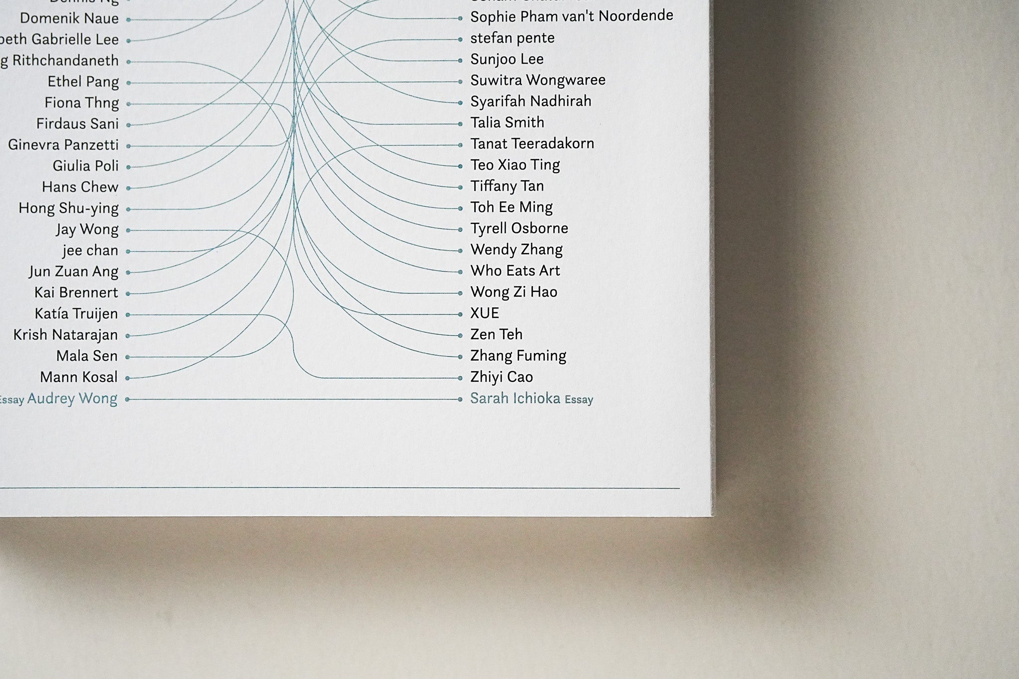 The More We Get Together