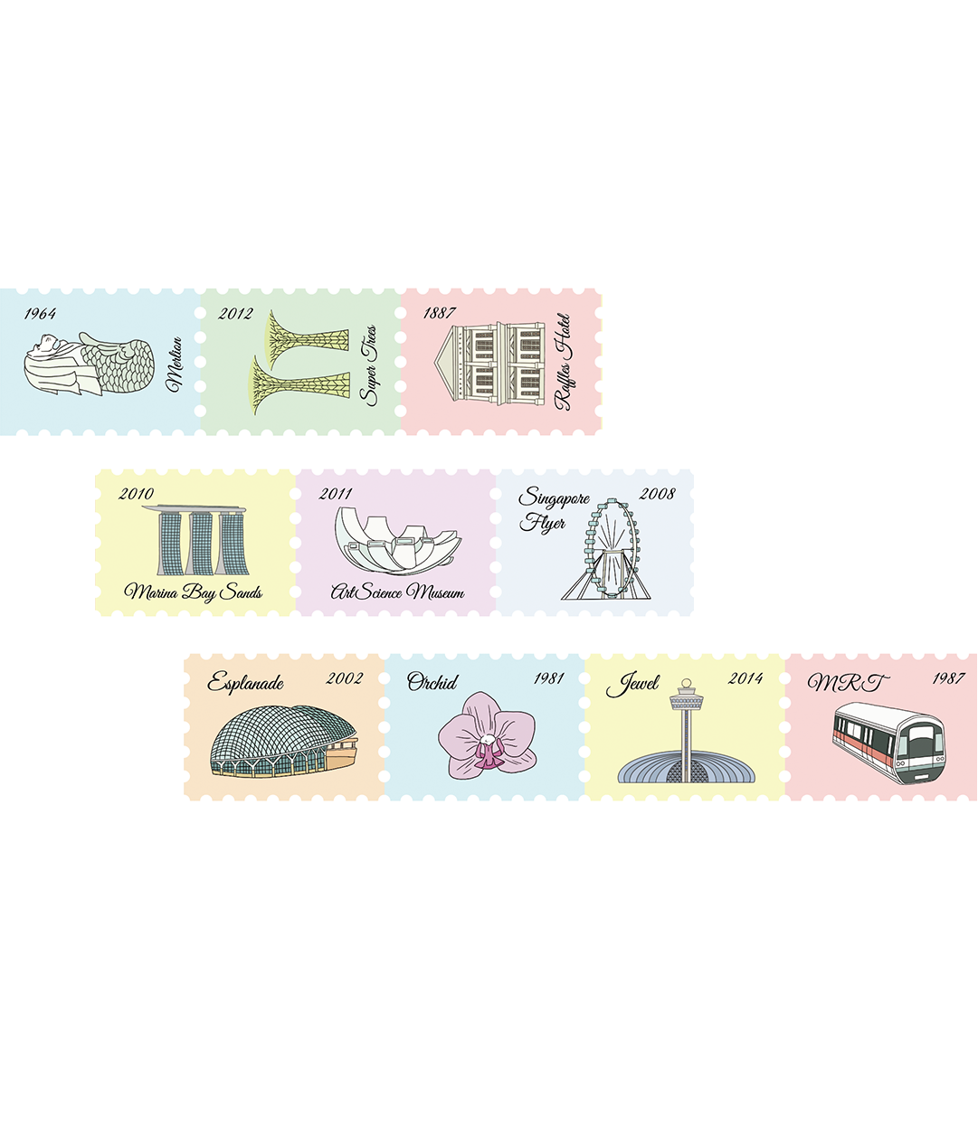 Perforated Washi Tape