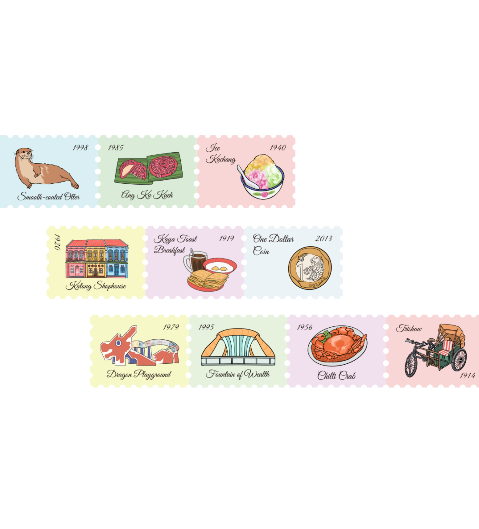 Perforated Washi Tape